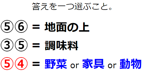 謎解き練習問題 Com